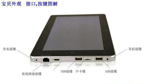 想買個(gè)看電子書的平板電腦,能插網(wǎng)線的,輻射屏幕不要太大,有沒有推薦的牌子和型號(hào)